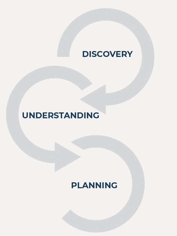 how it works case bogart animated image discover understanding and planning